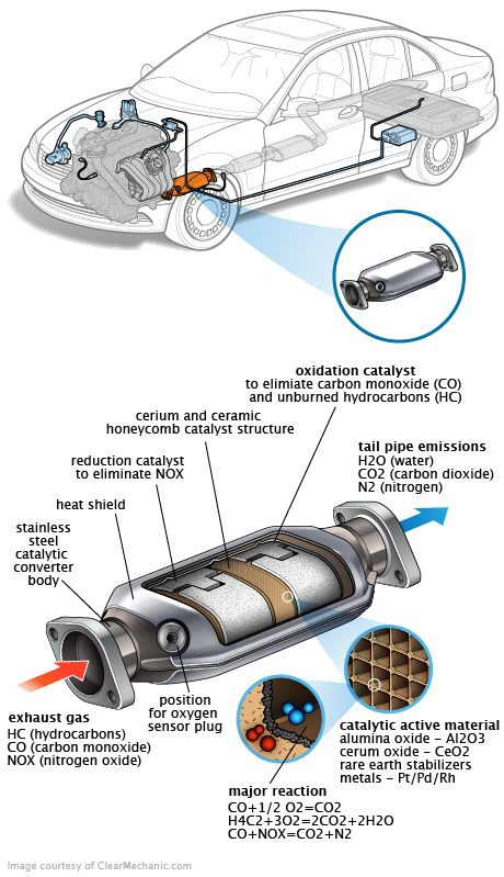 See B1709 repair manual